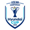 AFF Championship