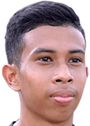 Farhan Zulkifli