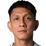 Ridhuan Barudin
