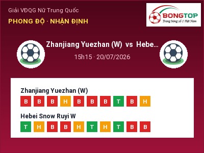 Nhận định kèo Zhanjiang Yuezhan (W) vs Hebei Snow Ruyi W 15h15 ngày 20/07 – Khách lấn chủ