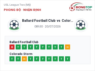 Dự đoán Ballard Football Club vs Colorado Storm, 08h30 ngày 20/07: Tỷ lệ kèo USL League Two (Mỹ)