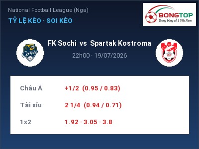 Dự đoán FK Sochi vs Spartak Kostroma, 22h00 ngày 19/07: Tỷ lệ kèo National Football League (Nga)