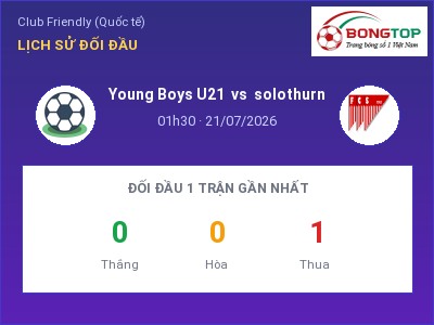 Nhận định Young Boys U21 vs solothurn, 01h30 ngày 21/07: Soi kèo Club Friendly (Quốc tế)