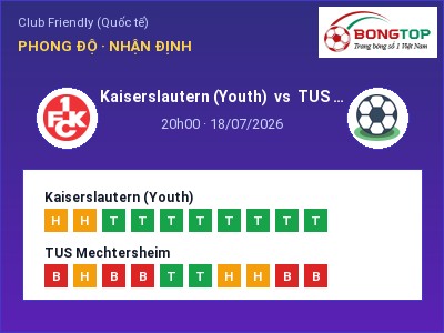 Dự đoán Kaiserslautern (Youth) vs TUS Mechtersheim, 20h00 ngày 18/07: Tỷ lệ kèo Club Friendly (Quốc tế)