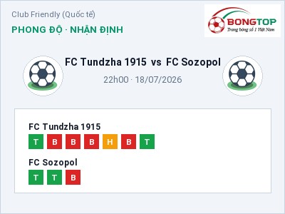 Soi kèo, dự đoán FC Tundzha 1915 vs FC Sozopol 22h00 ngày 18/07: Chủ nhà gặp khó