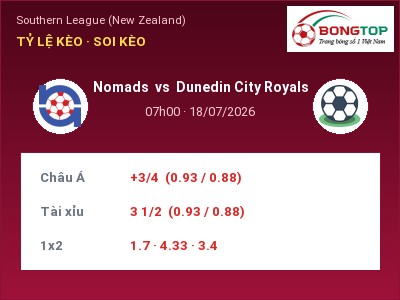 Nhận định Nomads vs Dunedin City Royals, 07h00 ngày 18/07: Soi kèo Southern League (New Zealand)
