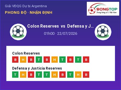 Dự đoán Colon Reserves vs Defensa y Justicia Reserves, 01h00 ngày 22/07: Tỷ lệ kèo Giải VĐQG Dự bị Argentina