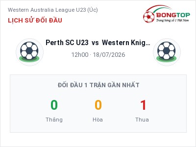 Nhận định kèo Perth SC U23 vs Western Knights U23 12h00 ngày 18/07 – Chủ nhà sáng cửa