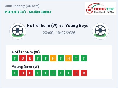 Nhận định Hoffenheim (W) vs Young Boys (W), 20h00 ngày 18/07: Soi kèo Club Friendly (Quốc tế)