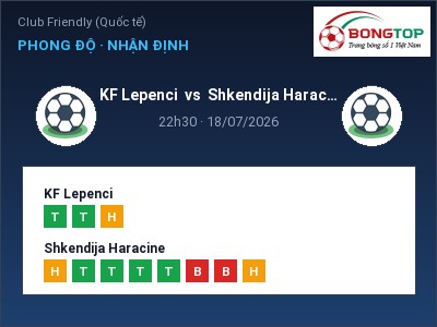 Soi kèo KF Lepenci vs Shkendija Haracine 22h30 ngày 18/07: Chủ nhà sáng cửa