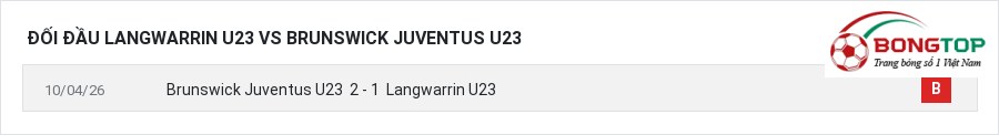 Lịch sử đối đầu Langwarrin U23 vs Brunswick Juventus U23