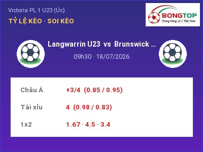 Soi kèo, dự đoán Langwarrin U23 vs Brunswick Juventus U23 09h30 ngày 18/07: Ba điểm ở lại?