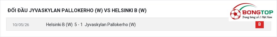 Lịch sử đối đầu Jyvaskylan Pallokerho (W) vs Helsinki B (W)
