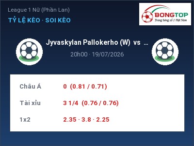 Nhận định Jyvaskylan Pallokerho (W) vs Helsinki B (W), 20h00 ngày 19/07: Soi kèo League 1 Nữ (Phần Lan)