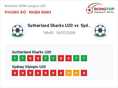Soi kèo, dự đoán Sutherland Sharks U20 vs Sydney Olympic U20 16h45 ngày 18/07: Ba điểm ở lại?