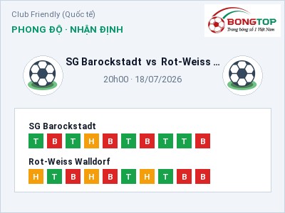 Nhận định kèo SG Barockstadt vs Rot-Weiss Walldorf 20h00 ngày 18/07 – Ba điểm ở lại?
