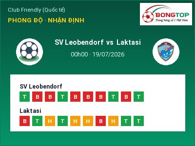 Nhận định SV Leobendorf vs Laktasi, 00h00 ngày 19/07: Soi kèo Club Friendly (Quốc tế)