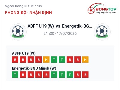 Dự đoán ABFF U19 (W) vs Energetik-BGU Minsk (W), 21h00 ngày 17/07: Tỷ lệ kèo Ngoại hạng Nữ Belarus