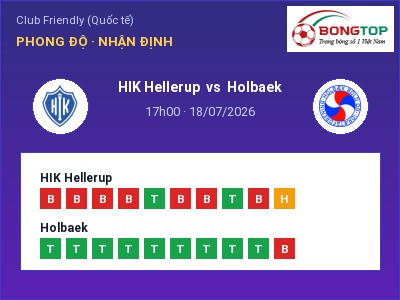 Soi kèo, dự đoán HIK Hellerup vs Holbaek 17h00 ngày 18/07: Đội khách sáng cửa