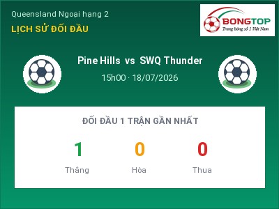 Nhận định kèo Pine Hills vs SWQ Thunder 15h00 ngày 18/07 – Cửa trên gọi tên chủ nhà