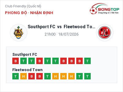 Nhận định bóng đá Southport FC vs Fleetwood Town (21h00, 18/07): Chủ nhà sáng cửa