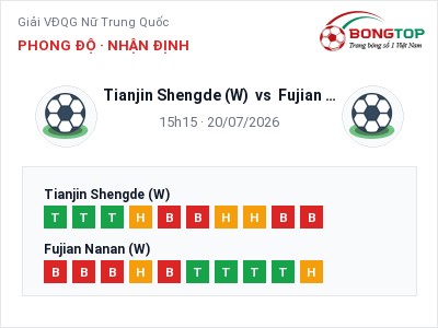 Nhận định bóng đá Tianjin Shengde (W) vs Fujian Nanan (W) (15h15, 20/07): Khó cho đội khách