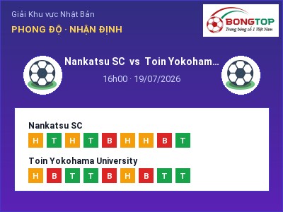 Nhận định bóng đá Nankatsu SC vs Toin Yokohama University (16h00, 19/07): Chủ nhà sáng cửa