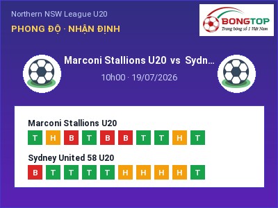 Dự đoán Marconi Stallions U20 vs Sydney United 58 U20, 10h00 ngày 19/07: Tỷ lệ kèo Northern NSW League U20