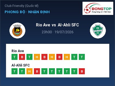 Nhận định bóng đá Rio Ave vs Al-Ahli SFC (23h00, 19/07): Cơ hội cho đội khách