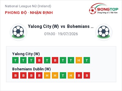 Dự đoán Yalong City (W) vs Bohemians Dublin (W), 01h30 ngày 19/07: Tỷ lệ kèo National League Nữ (Ireland)