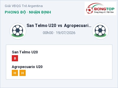 Nhận định bóng đá San Telmo U20 vs Agropecuario U20 (00h00, 19/07): Chủ nhà gặp khó