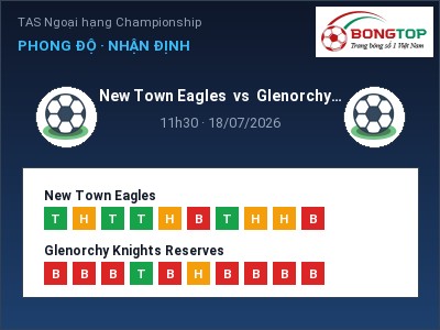 Nhận định New Town Eagles vs Glenorchy Knights Reserves, 11h30 ngày 18/07: Soi kèo TAS Ngoại hạng Championship