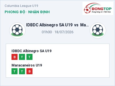 Dự đoán IDBDC Albinegro SA U19 vs Maracaneiros U19, 01h00 ngày 18/07: Tỷ lệ kèo Columbia League U19