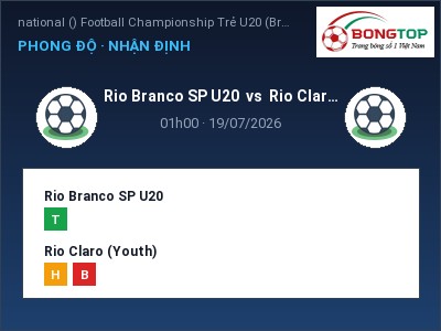 Soi kèo Rio Branco SP U20 vs Rio Claro (Youth) 01h00 ngày 19/07: Khó cho đội khách