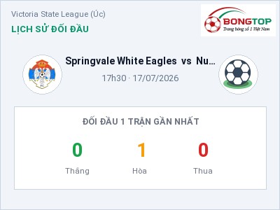 Soi kèo Springvale White Eagles vs Nunawading City 17h30 ngày 17/07: Cửa trên gọi tên chủ nhà