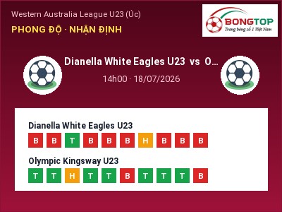 Dự đoán Dianella White Eagles U23 vs Olympic Kingsway U23, 14h00 ngày 18/07: Tỷ lệ kèo Western Australia League U23 (Úc)