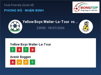 Soi kèo Yellow Boys Weiler-La-Tour vs Avenir Beggen 23h00 ngày 18/07: Khó cho đội khách