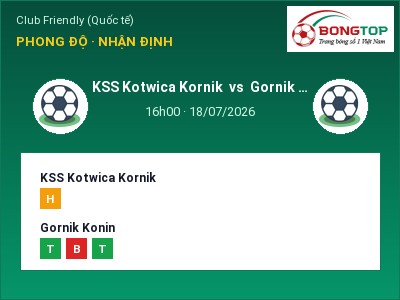 Nhận định kèo KSS Kotwica Kornik vs Gornik Konin 16h00 ngày 18/07 – Cơ hội cho đội khách