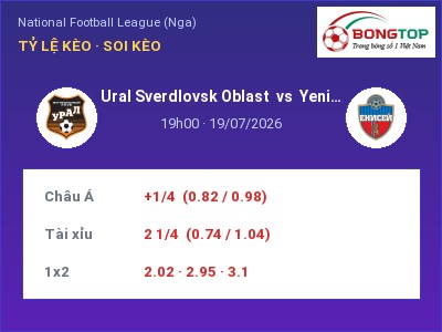 Nhận định bóng đá Ural Sverdlovsk Oblast vs Yenisey Krasnoyarsk (19h00, 19/07): Chủ nhà gặp khó