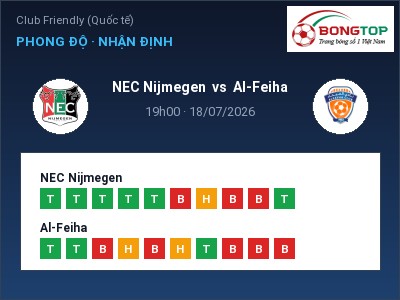 Soi kèo, dự đoán NEC Nijmegen vs Al-Feiha 19h00 ngày 18/07: Ba điểm ở lại?