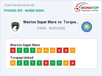 Dự đoán Weston Super Mare vs Torquay United, 21h00 ngày 18/07: Tỷ lệ kèo Club Friendly (Quốc tế)