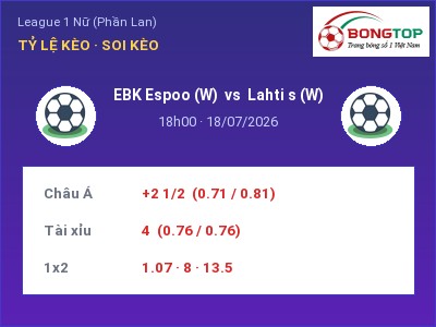 Nhận định bóng đá EBK Espoo (W) vs Lahti s (W) (18h00, 18/07): Khó cho đội khách