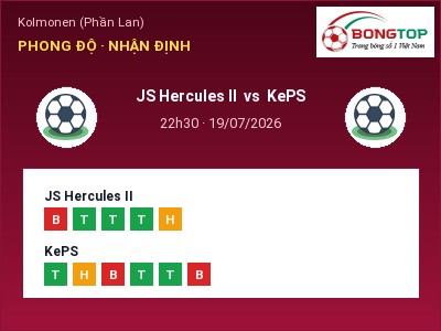 Nhận định kèo JS Hercules II vs KePS 22h30 ngày 19/07 – Chủ nhà sáng cửa
