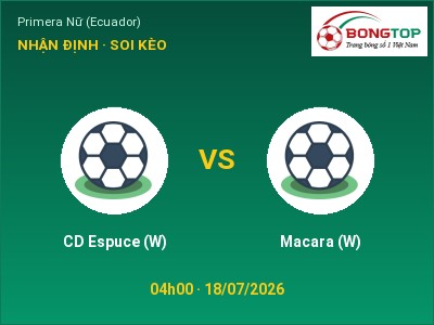 Dự đoán CD Espuce (W) vs Macara (W), 04h00 ngày 18/07: Tỷ lệ kèo Primera Nữ (Ecuador)