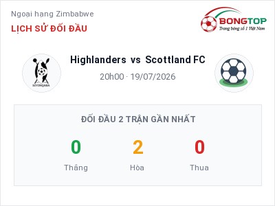 Nhận định kèo Highlanders vs Scottland FC 20h00 ngày 19/07 – Đội khách sáng cửa