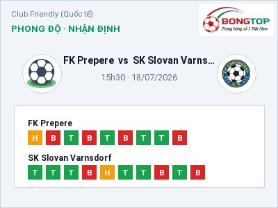 Soi kèo, dự đoán FK Prepere vs SK Slovan Varnsdorf 15h30 ngày 18/07: Cửa trên gọi tên chủ nhà