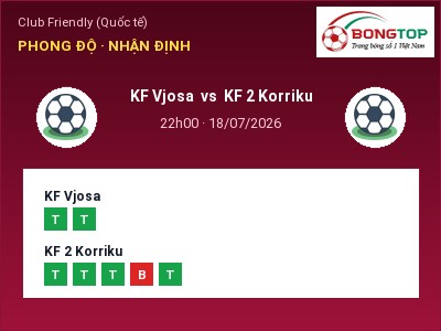 Nhận định kèo KF Vjosa vs KF 2 Korriku 22h00 ngày 18/07 – Ba điểm ở lại?
