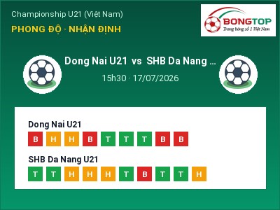 Soi kèo, dự đoán Dong Nai U21 vs SHB Da Nang U21 15h30 ngày 17/07: Cơ hội cho đội khách