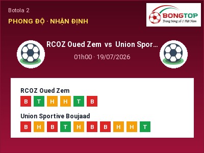 Nhận định kèo RCOZ Oued Zem vs Union Sportive Boujaad 01h00 ngày 19/07 – Chủ nhà sáng cửa