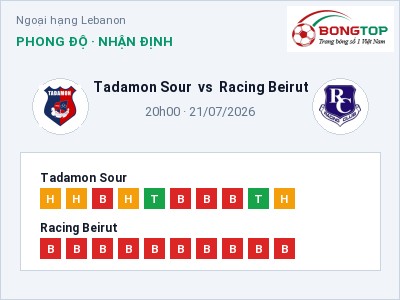 Dự đoán Tadamon Sour vs Racing Beirut, 20h00 ngày 21/07: Tỷ lệ kèo Ngoại hạng Lebanon